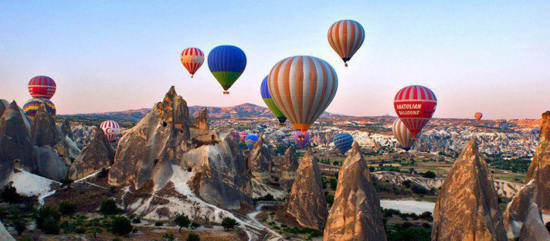 Wonderful Places to Visit in Cappadocia, Turkey